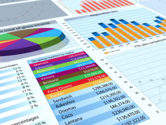 Financial Re-Evaluation